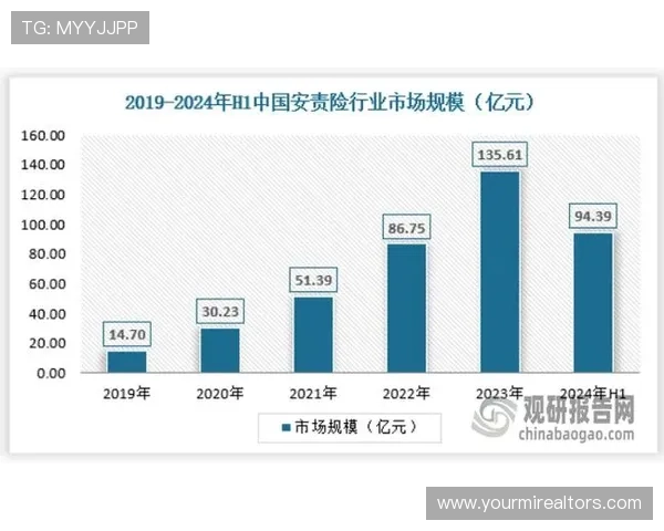 亚洲必赢是啥以及它在亚洲地区的流行原因和发展趋势分析助你了解行业现状与未来方向 亚洲必赢是啥以及它在亚洲地区的流行原因和发展趋势分析助你了解行业现状与未来方向