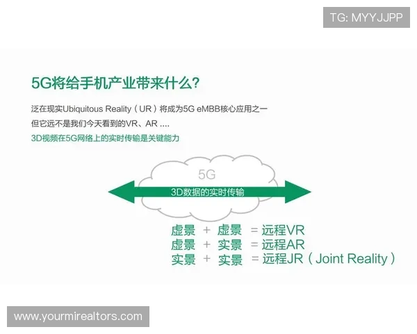 5g游戏平台在移动端的应用场景与用户体验优化策略分析 5g游戏平台在移动端的应用场景与用户体验优化策略分析