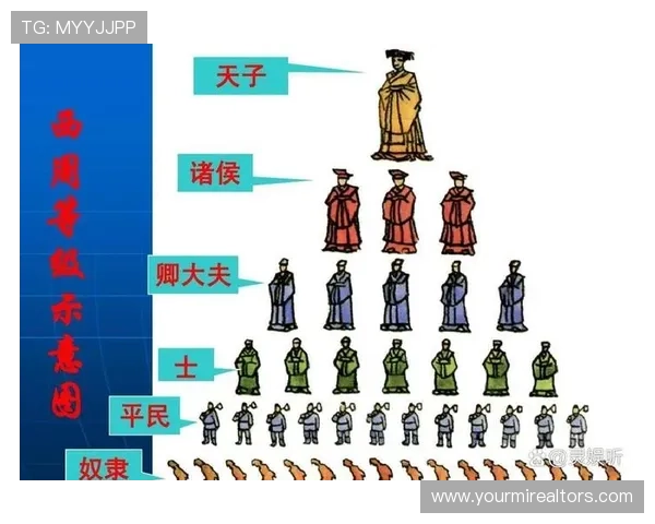 三公九卿制在中国古代政治体系中的历史背景与演变分析