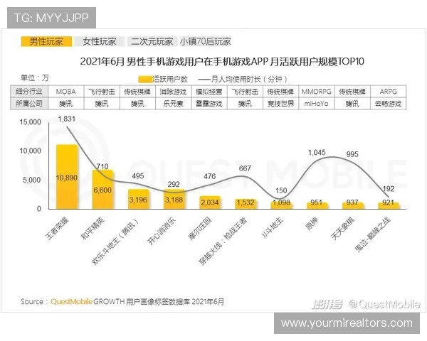 亚洲bwin游戏种类丰富多样满足不同玩家的娱乐需求与体验偏好
