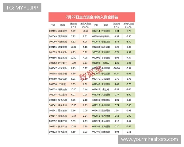 北京pk10投注安全指南：如何避免常见的陷阱保障资金安全与合法合规