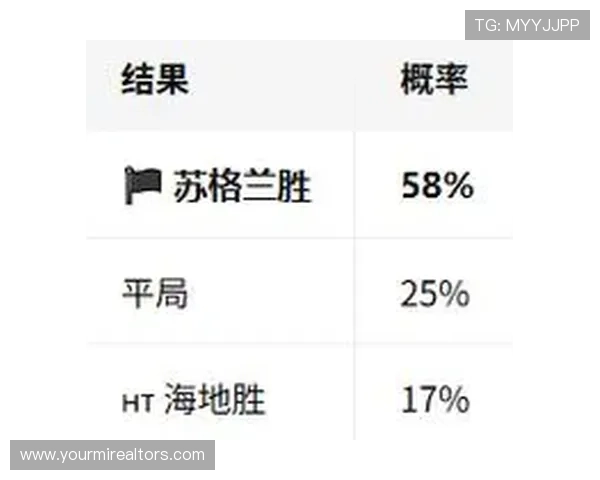 世界杯海地苏格兰小组赛规则变化及最新赛制介绍与影响分析